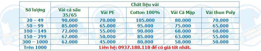 Bảng giá may đồng phục áo thun cổ trụ